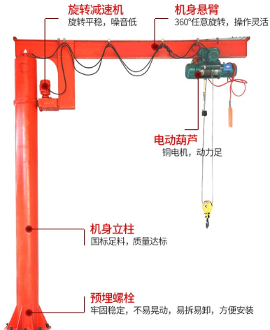 敷設(shè)懸臂吊電纜電線的方法及要求